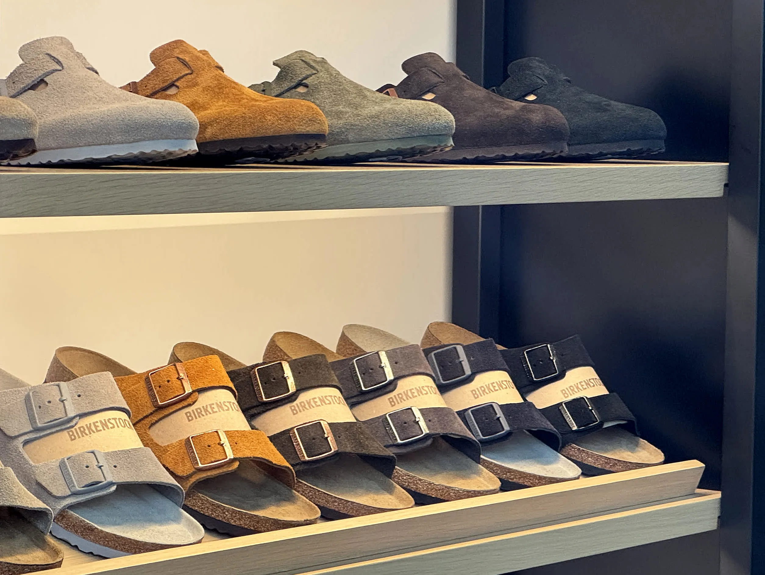 投资策略：尽管股市面临关税挑战，Birkenstock Holding PLC仍蓬勃发展