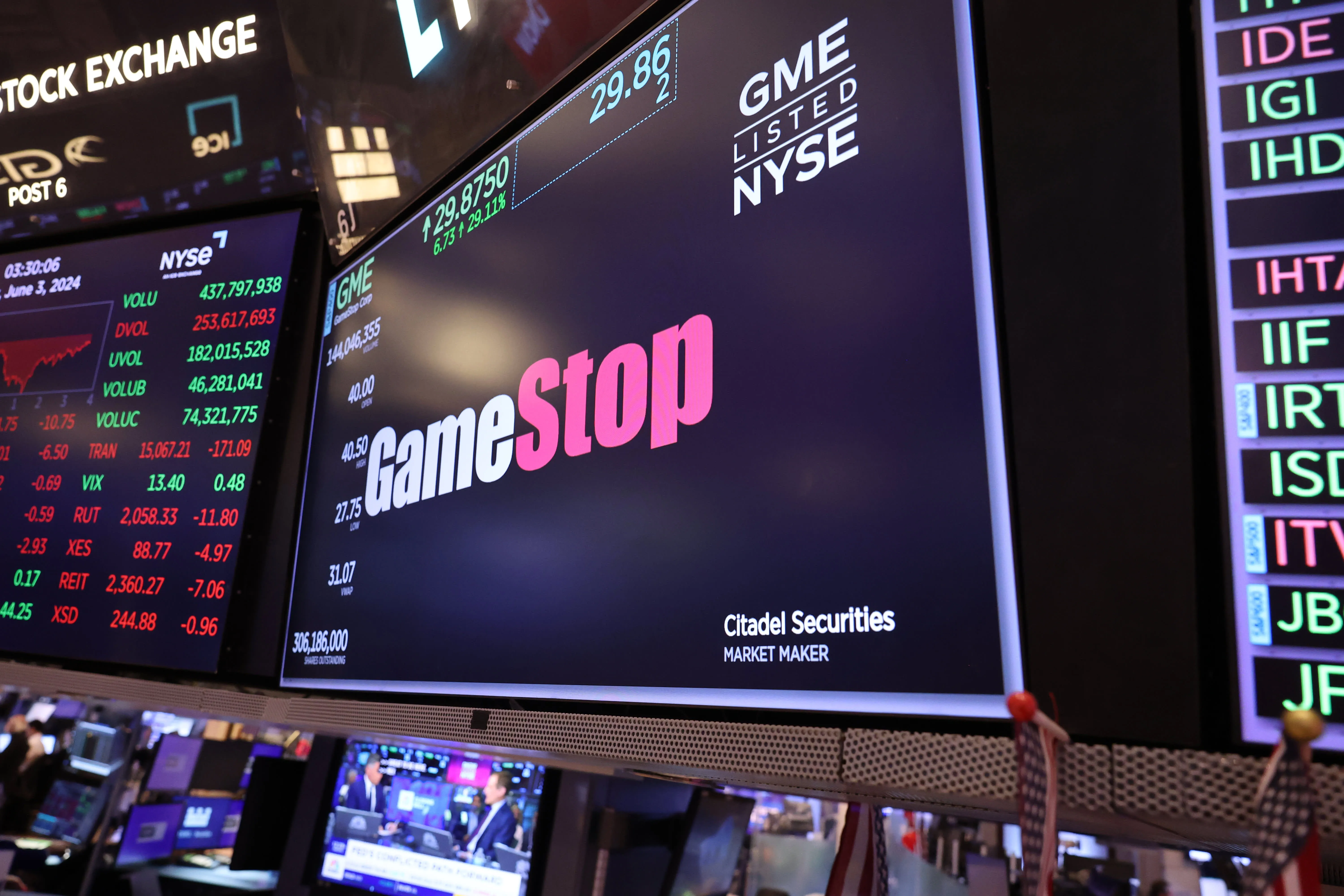 上市前股票走势：GameStop， Chewy， Dollar Tree和其他主要参与者